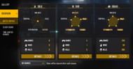 Alpha FF has (Image via Garena)